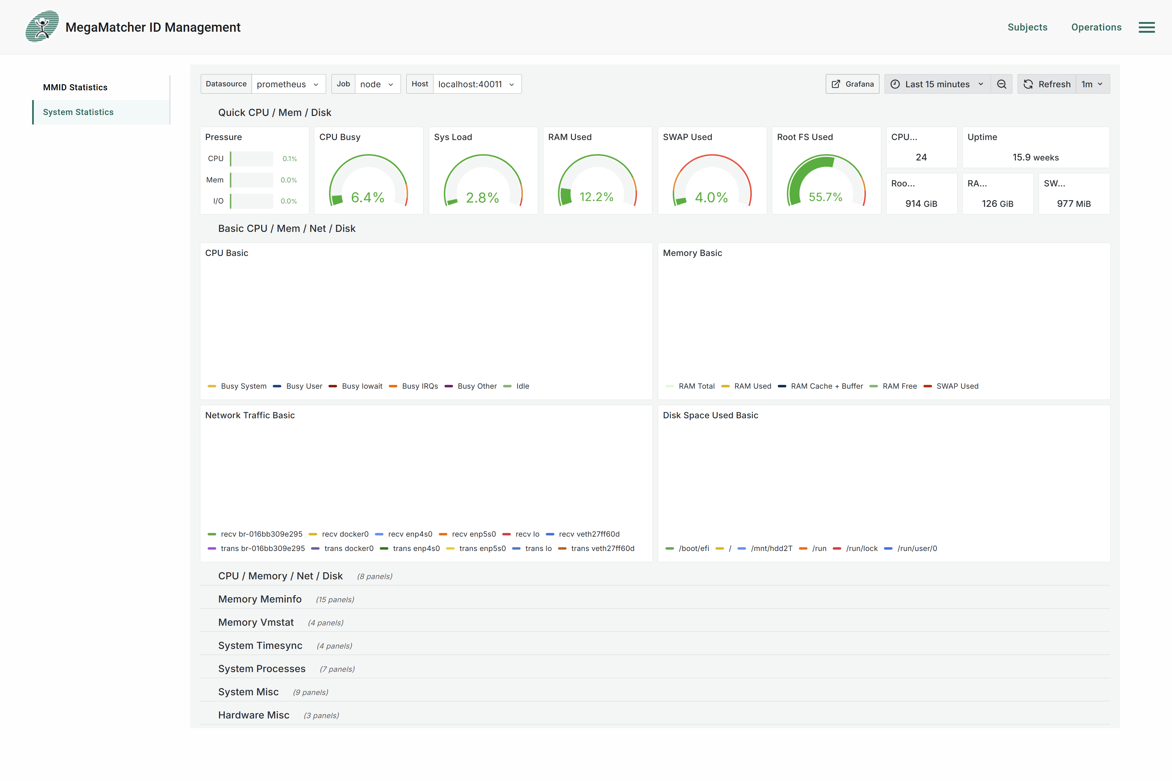 System Statistics
